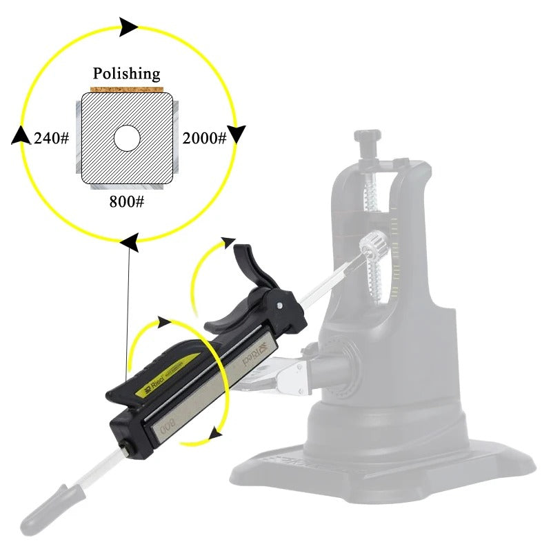 RUIXIN PRO - Affûteur de Couteaux en Alliage d'Aluminium avec Système d'Affûtage Avancé