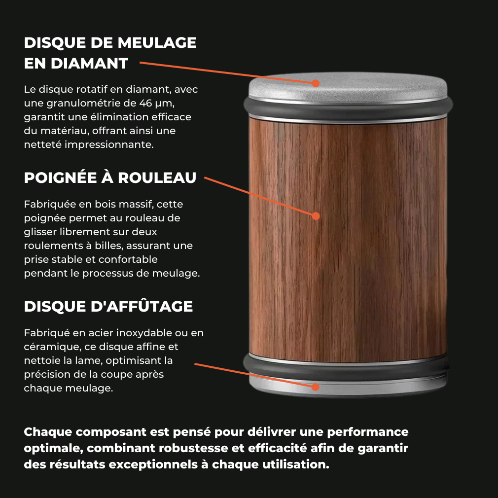 Aiguiseur à Couteaux en Bois